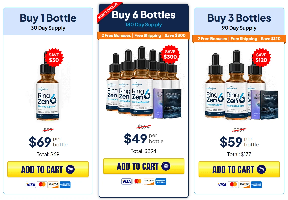 RingZen6 Official Website USA